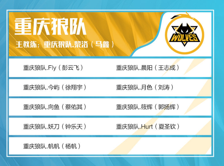 KPL比分直播常规赛第八周最佳选手&最佳阵容