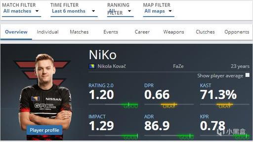 涵艺爆料：BSYY被踢后LNG胜率训练赛疯长，银河的合同FPX没有买断权